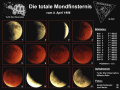 TSO - Die totale Mondfinsternis vom 4.4.1996